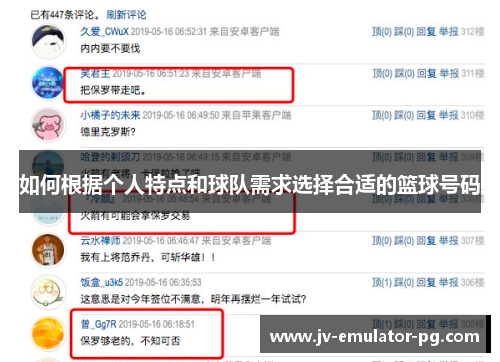 如何根据个人特点和球队需求选择合适的篮球号码