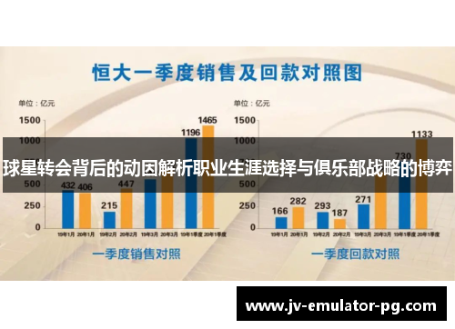 球星转会背后的动因解析职业生涯选择与俱乐部战略的博弈