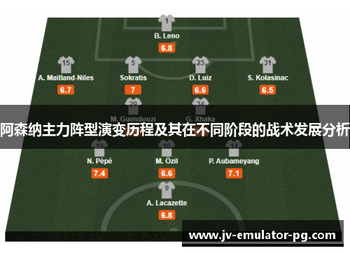 阿森纳主力阵型演变历程及其在不同阶段的战术发展分析