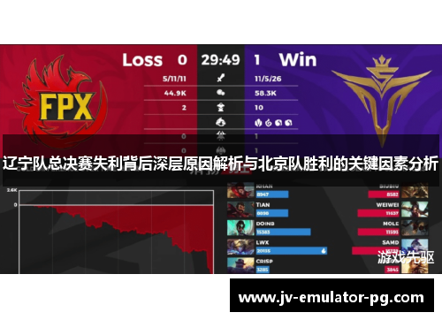 辽宁队总决赛失利背后深层原因解析与北京队胜利的关键因素分析 辽宁队总决赛失利背后深层原因解析与北京队胜利的关键因素分析