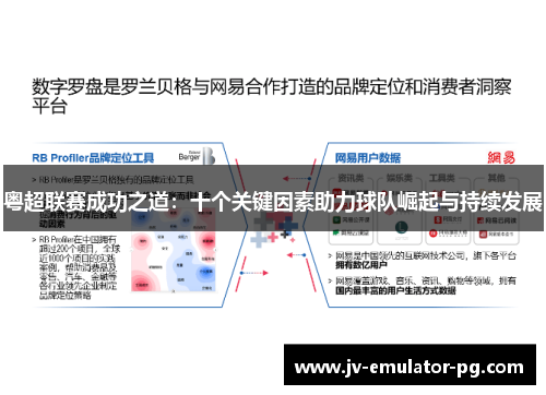 粤超联赛成功之道：十个关键因素助力球队崛起与持续发展