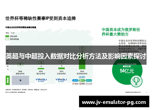 英超与中超投入数据对比分析方法及影响因素探讨 英超与中超投入数据对比分析方法及影响因素探讨