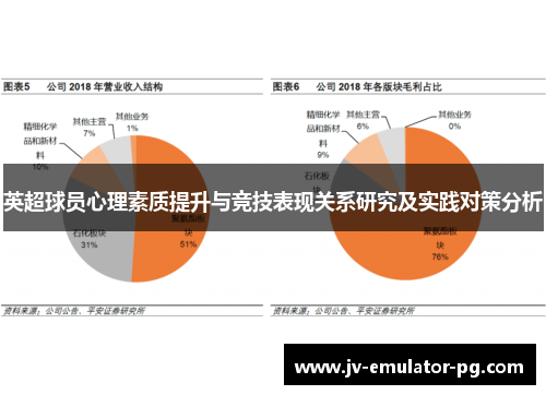 英超球员心理素质提升与竞技表现关系研究及实践对策分析