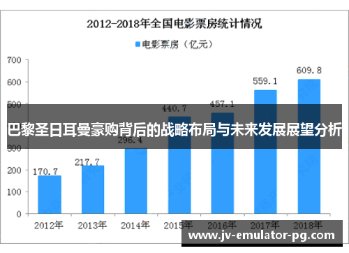 巴黎圣日耳曼豪购背后的战略布局与未来发展展望分析