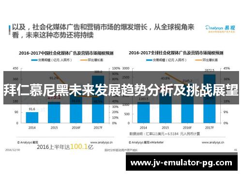 拜仁慕尼黑未来发展趋势分析及挑战展望