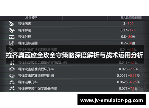 拉齐奥蓝鹰全攻全守策略深度解析与战术运用分析