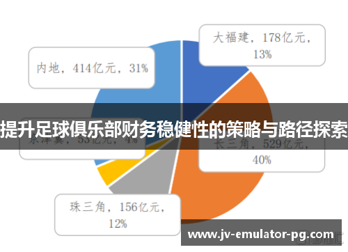 提升足球俱乐部财务稳健性的策略与路径探索