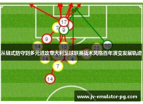 从链式防守到多元进攻意大利足球联赛战术风格百年演变发展轨迹 从链式防守到多元进攻意大利足球联赛战术风格百年演变发展轨迹