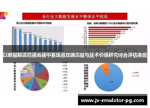 以数据解读厄德高德甲赛场进攻端贡献与战术价值研究综合评估表现
