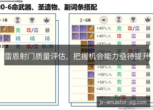 雷恩射门质量评估,把握机会能力亟待提升 雷恩射门质量评估,把握机会能力亟待提升